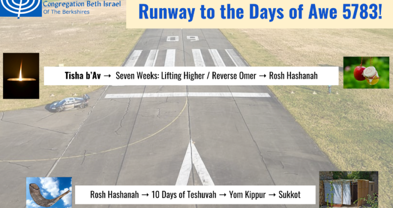 Runway to the Days of Awe 5783! Tisha b'Av → Seven Weeks: Lifting Higher / Reverse Omer → Rosh Hashanah → 10 Days of Teshuvah → Yom Kippur → Sukkot