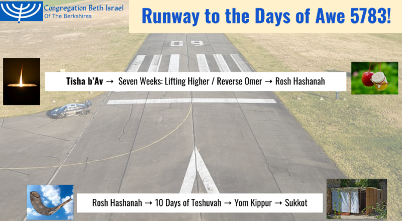 Runway to the Days of Awe 5783! Tisha b'Av → Seven Weeks: Lifting Higher / Reverse Omer → Rosh Hashanah → 10 Days of Teshuvah → Yom Kippur → Sukkot
