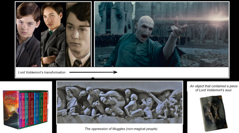 Lord Voldemort's transformation