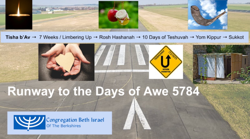 Runway to the Days of Awe 5784: Tisha b'Av; 7 Weeks / Limbering Up; Rosh Hashanah; 10 Days of Teshuvah; Yom Kippur; Sukkot.