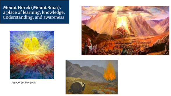 Mount Horeb (Mount Sinai): a place of learning, knowledge, understanding, and awareness.