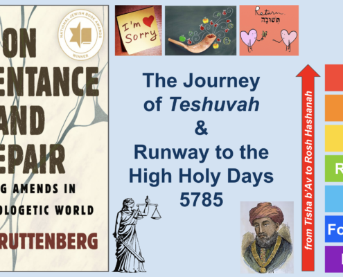 The Journey of Teshuvah & Runway to the High Holy Days 5785