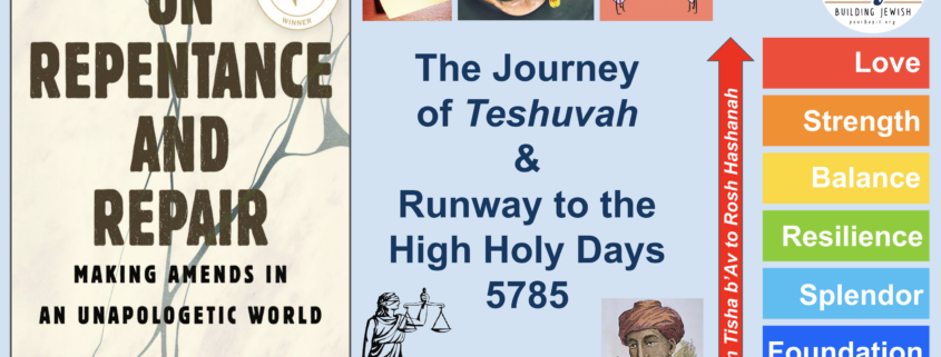 The Journey of Teshuvah & Runway to the High Holy Days 5785