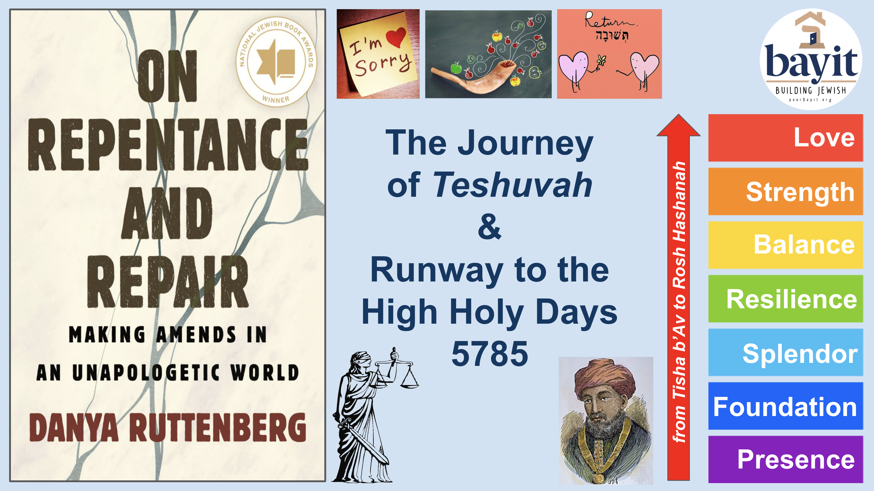 The Journey of Teshuvah & Runway to the High Holy Days 5785