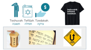 Teshuvah, tefilah, and tzedakah.