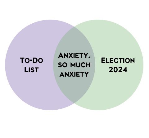 A venn diagram: the left circle says 