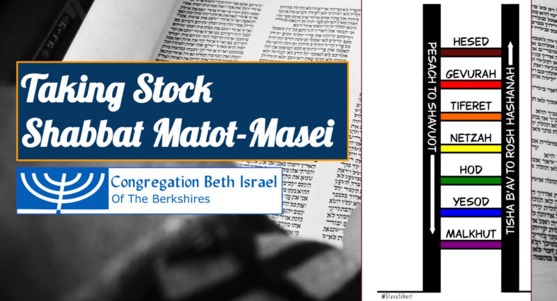 Taking Stock Shabbat Matot-Masei Taking Stock: Shabbat Matot-Masei